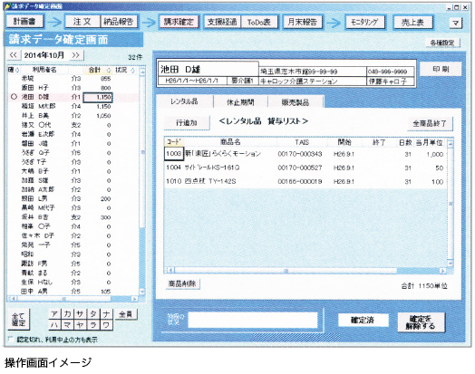 ケアリングの低価格な介護業務支援プログラムケアキャロッツシリーズ！ぜひ一度お試しください。