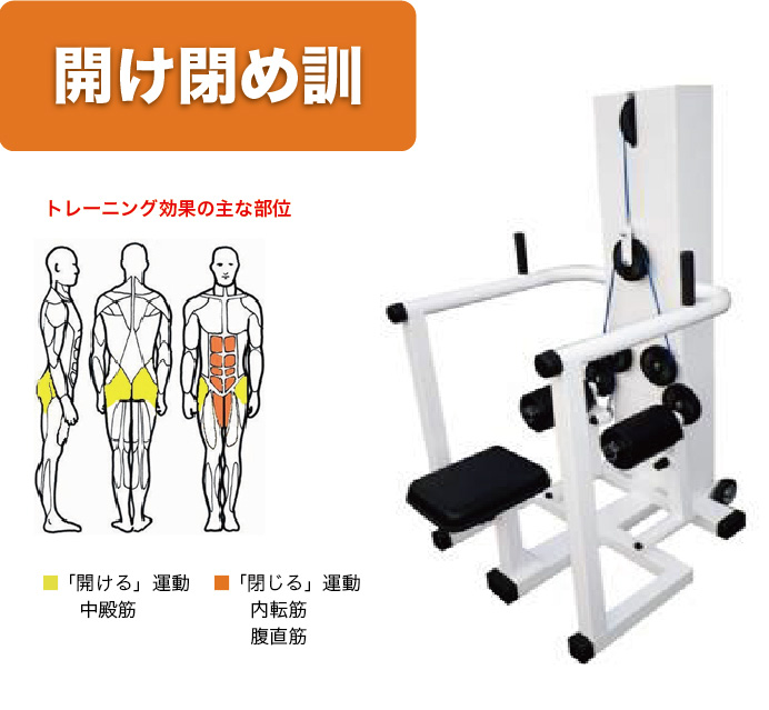 ケアリング介護予防筋トレマシン