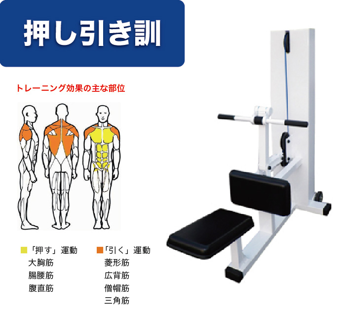 ケアリング介護予防筋トレマシン