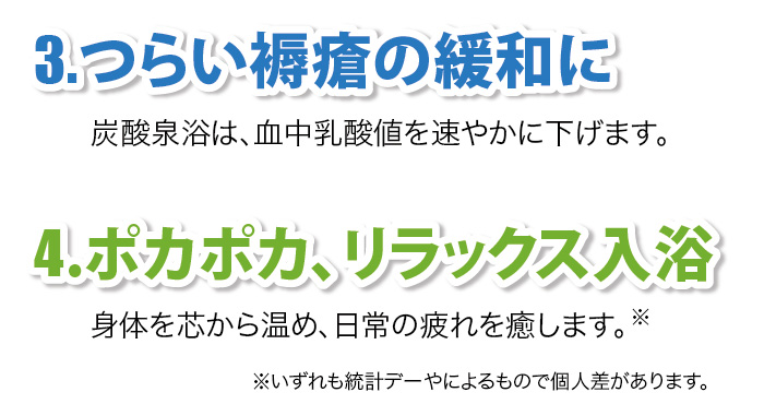 3.つらい褥瘡の緩和に 4.ポカポカ、リラックス入浴