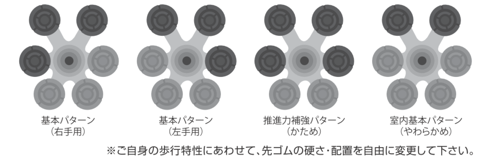 ケアリングのオリジナル杖体の歩行状態に合わせて簡単にカスタマイズできます。