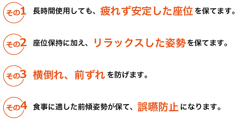 「ケア・ホールドクッション」の特徴は、長時間使用しても、疲れず安定した座位を保てます。座位保持に加えリラックスした姿勢を保てます。横倒れ、前ずれを防げます。食事に適した前傾姿勢が保て、誤嚥防止になります。