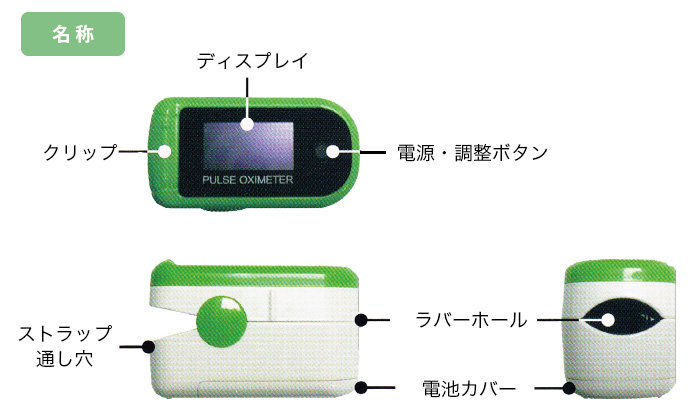 「パルスオキシメーター」の名称・画面表示